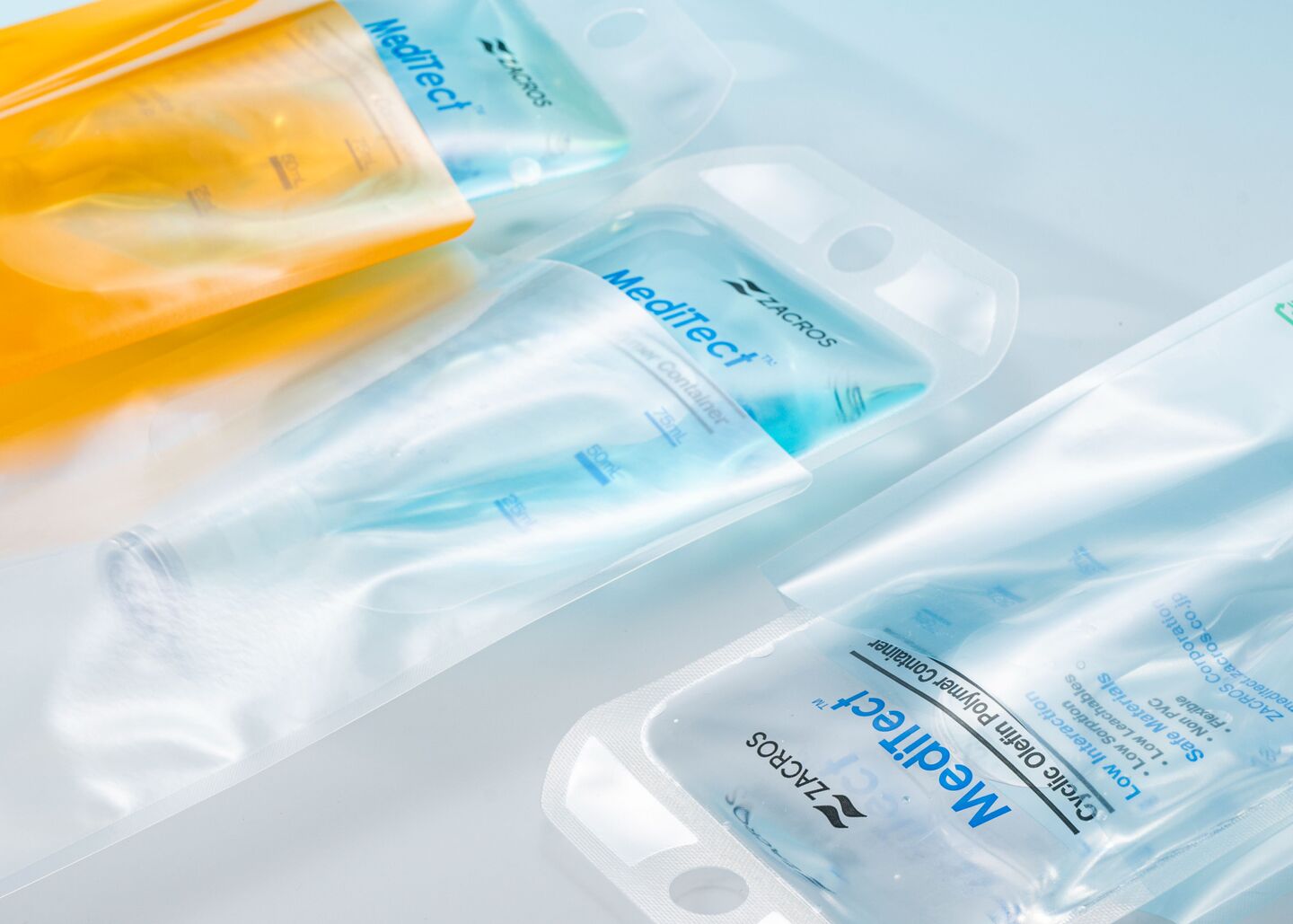 Secondary packaging